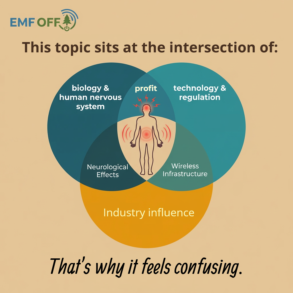 Some people get sick in modern wireless environments. And no one knows how to talk about it properly.