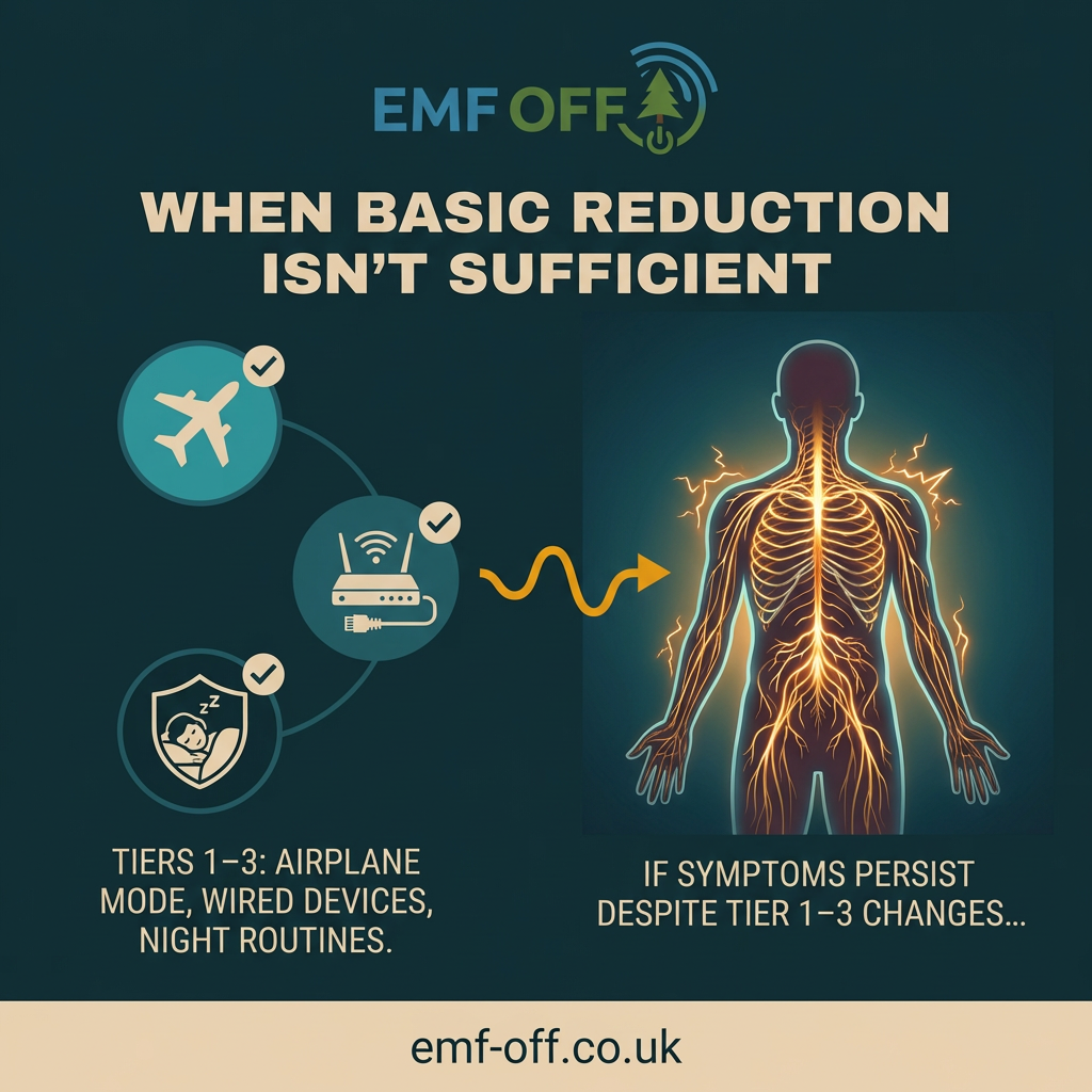 Some people get sick in modern wireless environments. And no one knows how to talk about it properly.